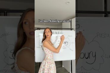 I have something to tell you… #food #recipe #cooking #book