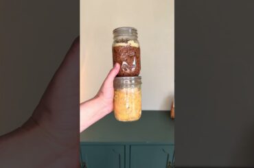 Gas goes up, so does everything else. #budget #Budgeting #baking #cooking