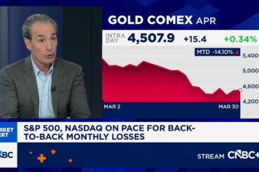 'Policy mistake' is off the table for the Fed: Neuberger Berman's Kantor on possibility of rate hike