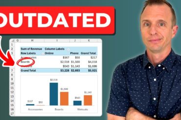 Formulas vs Pivot Tables: This is Embarrassing