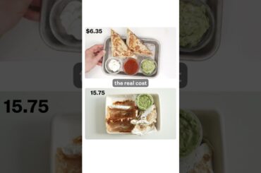 Is it actually cheaper to cook at home compared to ordering out?
