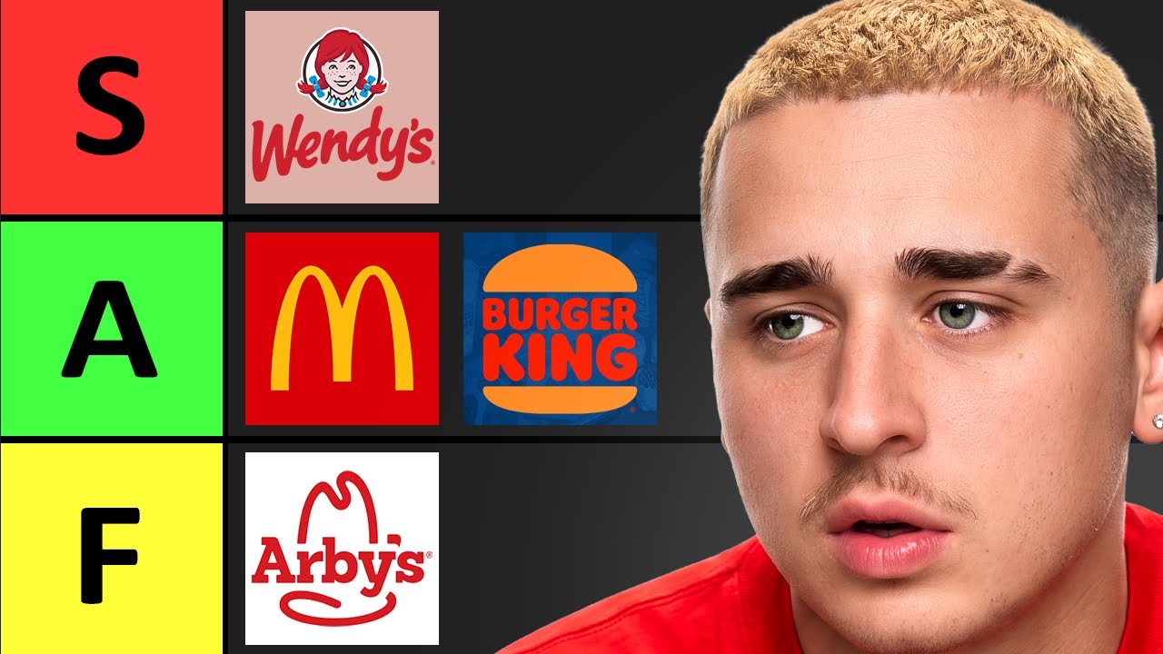 Fast Food Expert Ranks Every Fast Food Restaurant! Fast Food Expert Ranks Every Fast Food Restaurant!