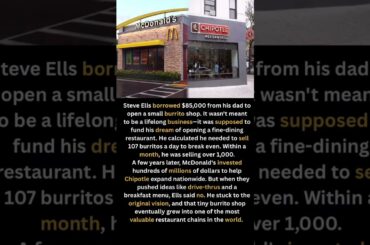 The $85K Burrito That Built a Billion-Dollar Empire | Chipotle Story