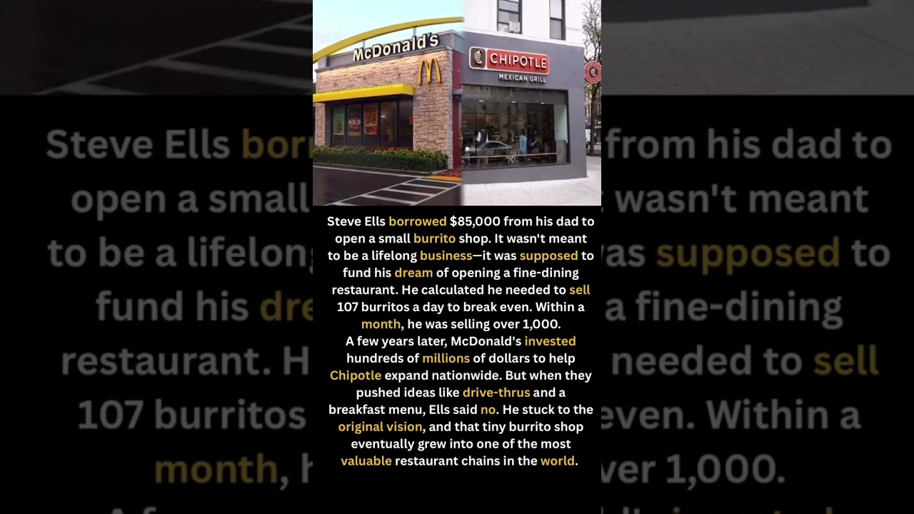 The $85K Burrito That Built a Billion-Dollar Empire | Chipotle Story The $85K Burrito That Built a Billion-Dollar Empire | Chipotle Story
