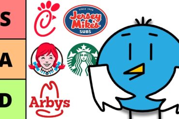 Ranking Every Fast Food Restaurant