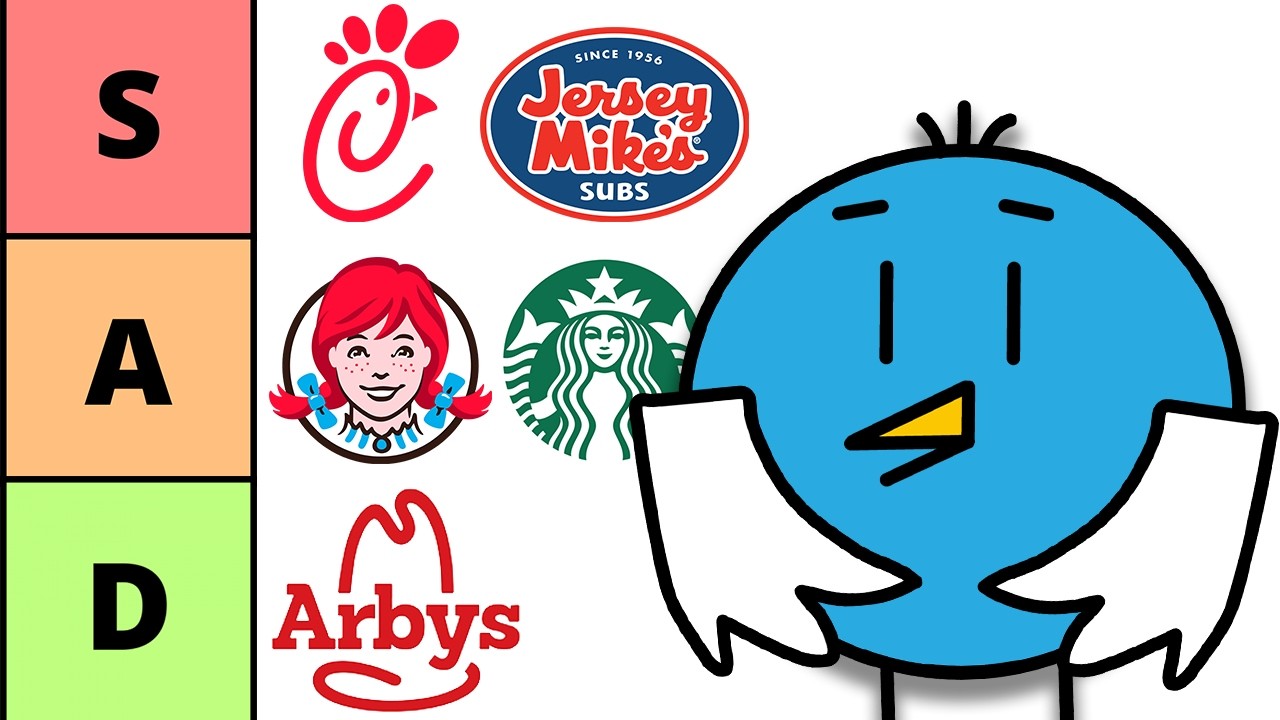 Ranking Every Fast Food Restaurant Ranking Every Fast Food Restaurant